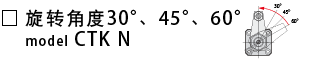 CTK-N-旋转角度30°･45°･60°.png
