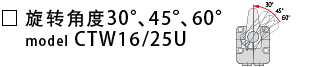 CTW-U2-旋转角度30°･45°･60°.png
