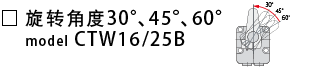 CTW1625B-旋转角度30°･45°･60°-c.png