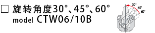 CTW0610B旋转角度30°･45°･60°-c.png