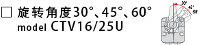 CTVU-スイング角度.png