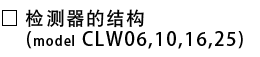 检测器的结构.png